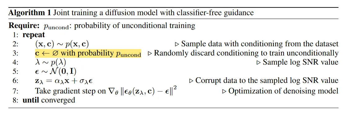 classifier-free guidance: training