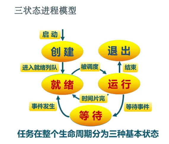 image-20230415122448796