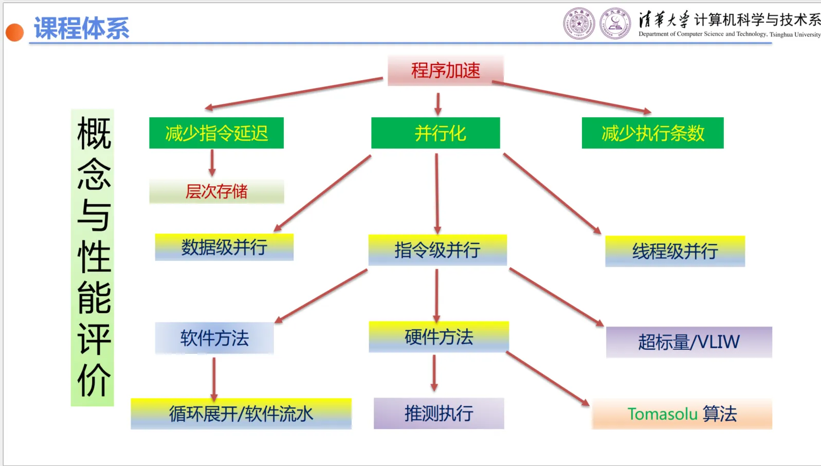 image-20230606020658635