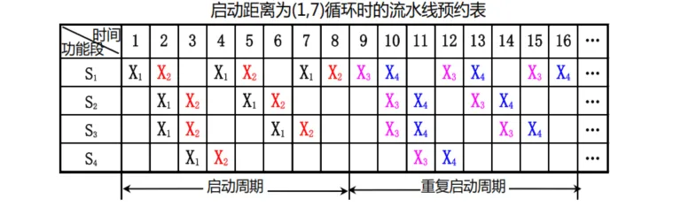 image-20230606191658288