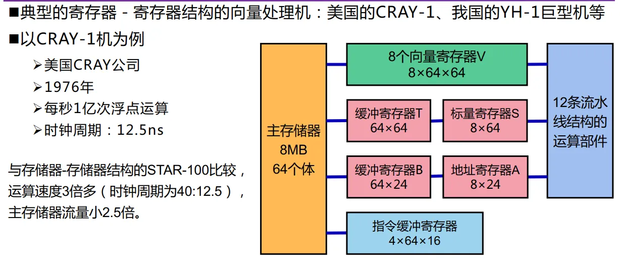 image-20230607161526564