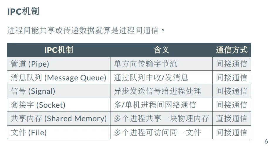 image-20230610232759999