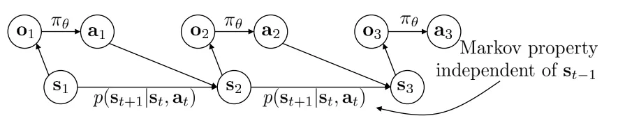 image-20230910152826762