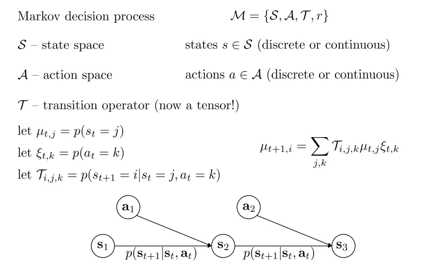 image-20230910153641900