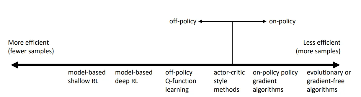 image-20230910163741440